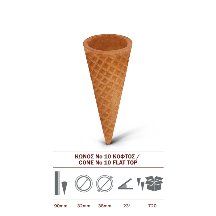 Χωνάκια μίνι No10 ίσια 648τεμ